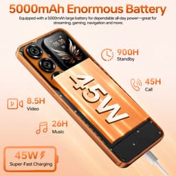 OUKITEL P2 PLUS 5G Smartphone 36GB RAM-256GB ROM-6.7 inch 120HZ FHD+-50MP Camera-Android16 — thumbnail 5