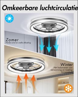 VIN® Plafondventilator Met Verlichting - Smart Lamp Met Afstandsbediening – Plafonniere Keuken Lamp Met 24 Ventilatiesnelheden - Woonkamerlamp – Plafond Ventilator Lamp - 3000-5500 K - Wit — thumbnail 2
