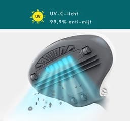 Aurixi® Matrasreiniger - Matras stofzuiger - Matrasreiniger stofzuiger - Wit - ‎33cm x 25cm x 11 cm — thumbnail 3