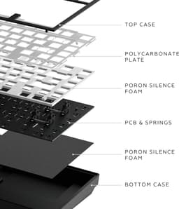 Dark Project ALU Terra Nostra R2 75% Mechanisch Gaming Toetsenbord - Aluminiumlegering - RGB-verlichting- Hot Swap - CSA-profiel - QWERTY Toetsenborden- 82 Keys - English ANSI — thumbnail 4