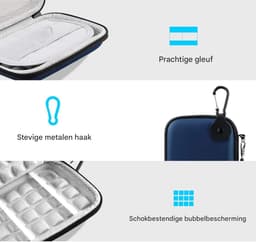 Ynkkvre - Harde Schijf Draagtas - Opberghoes - Powerbank Organizer - Waterafstotende Beschermhoes - Schokbestendig Ontwerp Voor 1-6 TB 2.5" HDD/SSD - 1 Stuk - Blauw — thumbnail 2