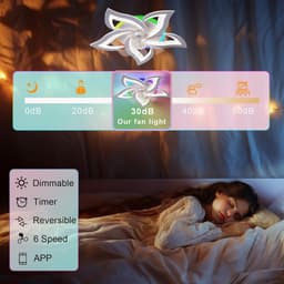Equivera Plafonniere met Ventilator - Plafondventilator - Plafondventilator Afstandsbediening - Plafondventilator Slaapkamer - Plafond Ventilator met Verlichting - Plafondlamp - Plafonniere - Ideaal voor in uw slaapkamer! — thumbnail 5