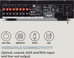 AMP-4000 DAB HiFi stereo versterker DAB+ Radio USB afstandsbediening LED-display — thumbnail 5