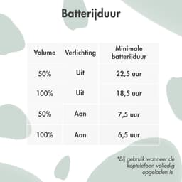 imoshion Kinder Koptelefoon Dino - Bluetooth en Decibelbegrenzer - Kinderkoptelefoon Draadloos en Met Draad — thumbnail 5