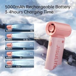 Draagbare USB-miniventilator met 5 snelheden en lange batterijduur voor reizen, kamperen en persoonlijke verzorging — thumbnail 3