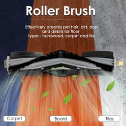 (2 stuks) Rolborstels gescht voor robotstofzuiger ECOVACS DEEBOT X1 Omni/ X1 Omni/ T20/ T10/ T10 Plus/ T10 Turbo/ T10 Omni, robotstofzuiger rolborstelset, vervangende onderdelen — thumbnail 3