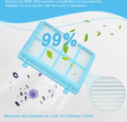 Filter set - geschikt voor Philips PowerPro Compact and Power Pro Active en City - Vervangt Stofzuigerfilter FC9331/09 - FC9332/09 - FC8010 - FC8010/02 FC8010/01 HEPA - Stofzuiger onderdelen - Motorfilter & uitblaasfilter - VOORDEELVERPAKKING — thumbnail 5