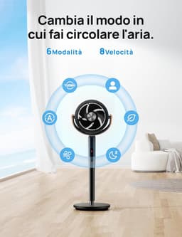 Stille Staande Ventilator met Afstandsbediening en Omni-Directionele Oscillatie - 1650 m³/u Luchtcirculator — thumbnail 4