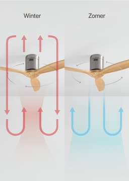 CREATE - Stille plafondventilator 100% hout 40W (Ø132cm) - Geen licht - Controller voor wandmontage + Afstandsbediening - 6 snelheden - Programmeerbaar - WIND CALM NATURAL WOOD — thumbnail 2