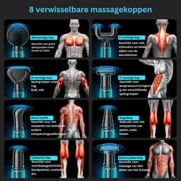 White-Label® Massage Gun Professioneel - Massage Apparaat - Theragun - Zwart — thumbnail 4