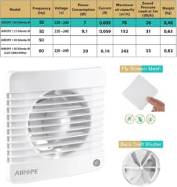 Badkamerventilator 100 mm Stil – Afzuigventilator met Terugslagklep – Muggenfilter – 26 dB — thumbnail 4