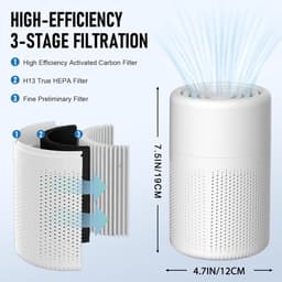 Luchtreiniger - Wit - Compact - HEPA-filter met Aromatherapie - Voor Allergieën en Gezonde Lucht — thumbnail 3