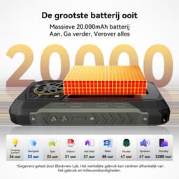 Blackview ROCK 5 - AI Robuuste Smartphone - 4G - 24GB RAM - 256GB ROM - Android 16 - 20000mAh - 6.78 inch - Robuuste Telefoon - 108MP + 20MP Nachtzicht - IP68 Waterdicht - NFC - GPS - Geel — thumbnail 2