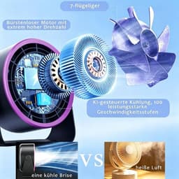 Nieuw voor 2026: Stille Turbo Tafelventilator, 3-in-1 met snelladen, tot 48 uur gebruiksduur, 180° draaibare Type-C ventilator voor kantoor en thuis — thumbnail 2