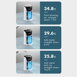 Mobiele Airco en Mini Luchtkoeler - Kleine Aircooler met Krachtige Ventilator - Fluisterstille Tafelventilator en Persoonlijke Airco voor Slaapkamer, Thuiskantoor en Bureau - Compacte Moeraskoeler voor Camping - Wit — thumbnail 5