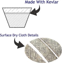 Maaier Riem - Dek Riem - Gazon Onderhoud - Kevlar Versterkt - 5/8" x 65" - Zwart — thumbnail 3
