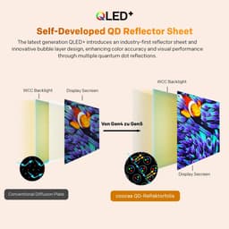 Innovastore Qled Smart TV - TV - Google Smart TV - Qled TV - Dolby Audio - QLED+ - HDR10 - Eyecare TV - Bluetooth 5.1 - 40inch — thumbnail 4