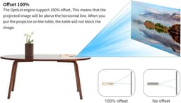 SnelShoppen - Mini Videoprojector 1080P HD DLP Projector, Draagbaar met 30.000 Uur Accuduur voor Thuis en Buiten, Ideaal voor Filmavonden, Feest, Camp — thumbnail 2