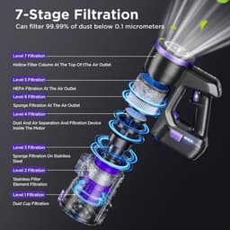 Handstofzuiger – Kruimeldief – Draadloze Stofzuiger – Handzuiger – Klein Zuigapparaat – 7-laags Filtersysteem – 180° Draaibare Kop — thumbnail 3