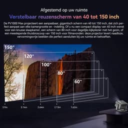Beamer - Blackview PV1000 Max - Beamer met Apps - VIDAA OS - 1000 Lumens - 1080P Full HD Projector - 4K Ondersteuning - Ingebouwde Speakers - Bluetooth/WiFi — thumbnail 5