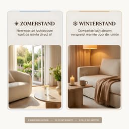 LuxiLamps - 3 Blad Plafondventilator - Moderne LED Ventilator Lamp - 6 Snelheden - Bedienbaar Met Afstandsbediening - 105 cm - Wit - Woonkamerlamp — thumbnail 5