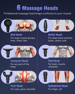 Massagepistool - Spierontspanning Apparaat - Spierherstel Bevorderen - 30 Niveaus 6 Koppen - 19x6x18 cm - Zwart — thumbnail 3