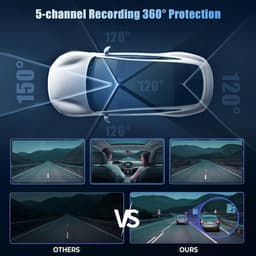 SnelShoppen - 5-kanaals Dashcam Auto 1080P Camera met 3,2 Inch Touchscreen, Nachtzicht, Groothoek en 64G SD-kaart - Perfect voor Veilig Rijden en Opne — thumbnail 4
