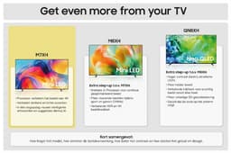 MiniLED TV SAMSUNG UE43M72H / Tizen OS — thumbnail 4