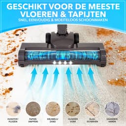 Innovixpro® Steelstofzuiger Draadloos - Krachtige 30KPa Steelstofzuiger met Dweilfunctie - Zonder Zak - Op Accu - Incl. Extra Opzetstukken & Opbergtas - HEPA Filter - Steelstofzuigers - Handstofzuiger - Multifunctionele Steelstofzuiger — thumbnail 5