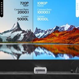 UpLiving® LCD Mini Beamer met Behuizing | Behuizing Zwart en 236cm Breed | 100 inch 16:9 | projectiescherm en beugel | Met WiFi | Met Bluetooth | Native Full HD | 10.000:1 Contrastratio | 8.000 Lumen | Projector - Afstandsbediening - Draagtas — thumbnail 4