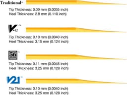 Vandoren Classic Bb-Klarinette 2,5 doos met 10 rieten - Frans Bb-klarinetriet — thumbnail 4