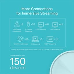 TP-Link Deco X20 2-Pack — thumbnail 3