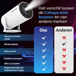 Cahaya 2026 vernieuwd model + Gratis HDMI kabel- Pro versie - Mini Beamer - mini projector - draagbare beamer - projector / beamer - Geïntegreerd Android 12.0 systeem - Screen mirroring smartphone - Home cinema — thumbnail 2