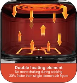 Daily Home heteluchtfriteuse 6 liter digitaal display PFAS-vrij zwart. — thumbnail 3