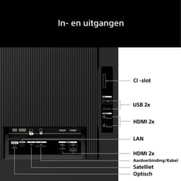 Sony BRAVIA 3 II - 43 inch - 4K LED - 2026 — thumbnail 4