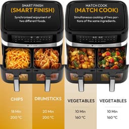 Heteluchtfriteuse Oven - Dubbele Kamer - Familiediners Bereiden - Dubbele Temperatuurregeling - 10 Liter - Zwart — thumbnail 2