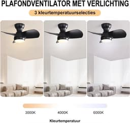 Plafondventilator Met Lamp - 3 ABS Bladen - Ø 23 inch - Dimbare lamp met 3 lichtstanden - Met Afstandsbediening - LED's Light - Zwart — thumbnail 2