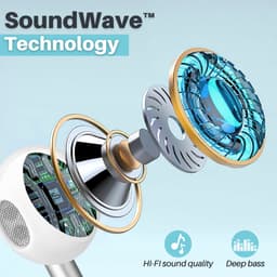 Soundtrex Oortjes met Draad USB-C - Bedrade Oordopjes met Microfoon - Geschikt voor Smartphones en Tablets - Wit — thumbnail 4