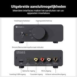 Fosi Audio Q6 - Mini Desktop DAC - USB C Digitaal naar Analoog Audio Converter - OPT/COA Ingang - RCA Uitgang -Sub-Out -Hi-Res 32bit/768kHz — thumbnail 4