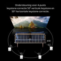 ELEMENTKEY BEAM6® Full HD WiFi Beamer – Android 9.0 – 1920x1080P – Stil – 120 ANSI – AirPlay – Home Cinema – Wit/Grijs — thumbnail 5