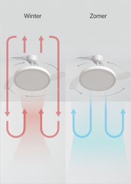 CREATE - Plafondventilator 40W stil met intrekbare bladen met licht - Ø91cm - Wit - Afstandsbediening - WIND CLEAR STUDIO — thumbnail 2