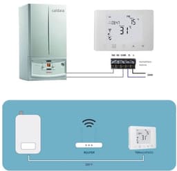 Digitale Chronothermostaat met Wi-Fi — thumbnail 5