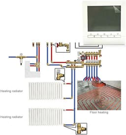 Slimme Programmeerbare Digitale Kamerthermostaat voor Vloerverwarming en Gasboiler — thumbnail 5