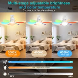 MUPOO Plafondventilator met verlichting met Afstandsbediening - Ø52 cm - Dimbaar - 3 CCT Lichtkleuren - 3 Snelheden - Timer - Geheugenfunctie - E27 Fitting - Compact - Slaapkamer Keuken Woonkamer Garage (Multicolor) — thumbnail 3