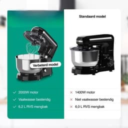 Core® Mixer met mengkom - Mixer - Mixer met mengkom keukenmachine -Zwart - 39 cm x 24 cm x 32 cm — thumbnail 3