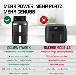GOURMETmaxx FryUp XL verticale heteluchtfriteuse met dubbele kamer - 12 l | Airfryer met 9,6 inch multicolor led-touchdisplay en 12 programma's | Heteluchtfriteuse met 2 kamers | SYNC- en MATCH-functie — thumbnail 2