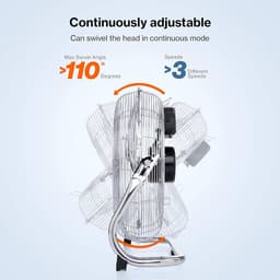RFWR® Vloerventilator 40 cm met 3 standen en hoge luchtstroom - Robuuste metalen uitvoering — thumbnail 5