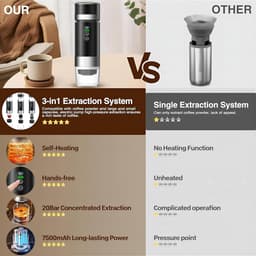 Draagbare koffiemachine,-de nieuwste upgrade van de derde generatie-3-in-1 elektrische espressomachine-12V oplaadbare espressomachine-voor kantoor-reizen-thuis- compatibel met espresso-capsules en gemalen koffie — thumbnail 2