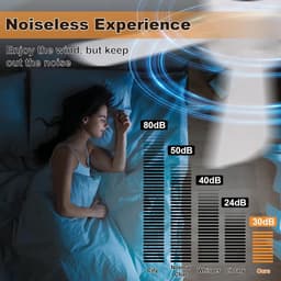 RFWR® Plafondventilator met Verlichting en Afstandsbediening - 6 Snelheden, Omkeerbare Rotatie, Stille Motor voor Woonkamer en Slaapkamer — thumbnail 4
