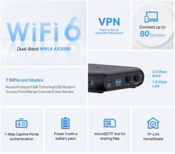 TP-Link TL-WR3002X draadloze router Gigabit Ethernet Dual-band (2,4 GHz / 5 GHz) zwart — thumbnail 2
